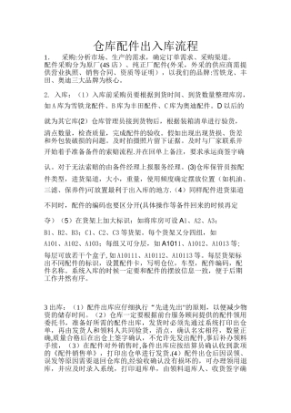 仓库配件出入库流程