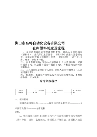 仓库领料制度及流程73659