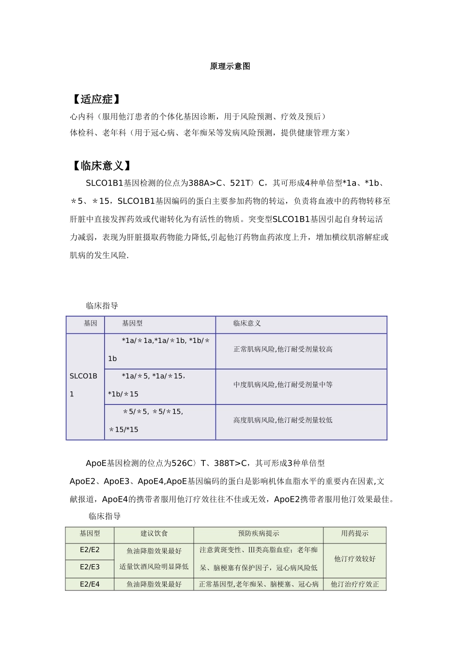 他汀个体化检测的临床意义_第3页