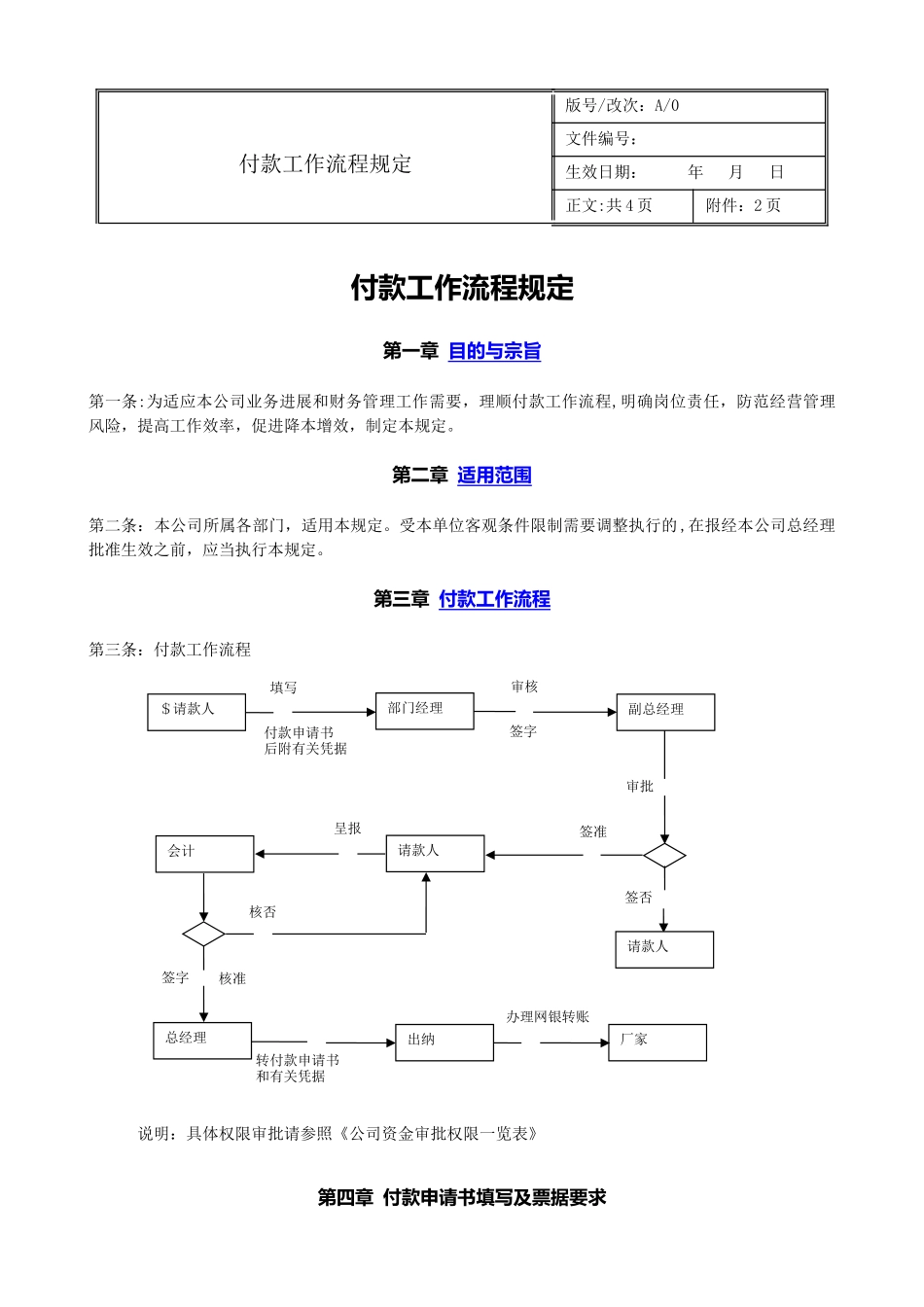 付款工作流程规定_第1页