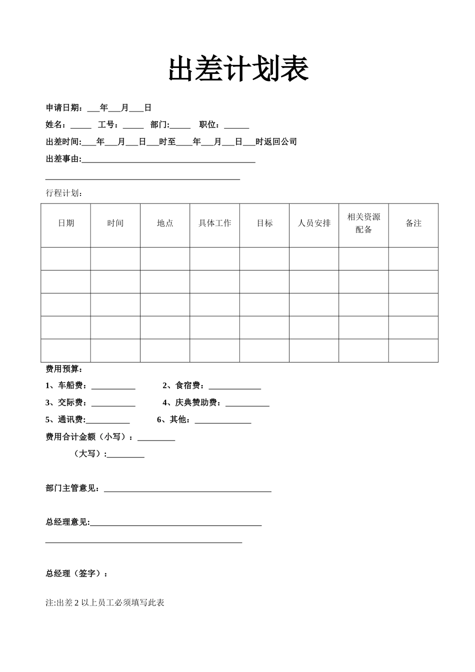 付款申请规定及流程图_第2页