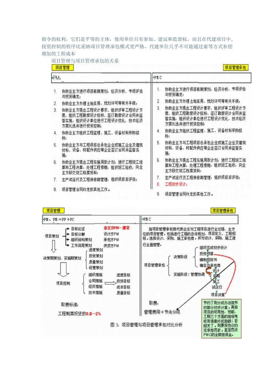 代建制-工程总承包-项目管理-项目管理承包模式的区别_第3页