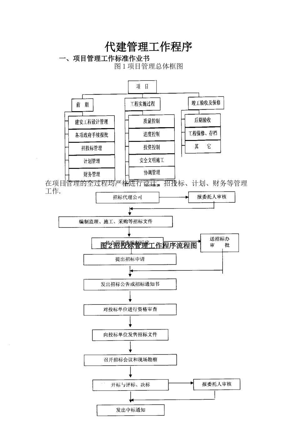 代建管理工作程序_第1页