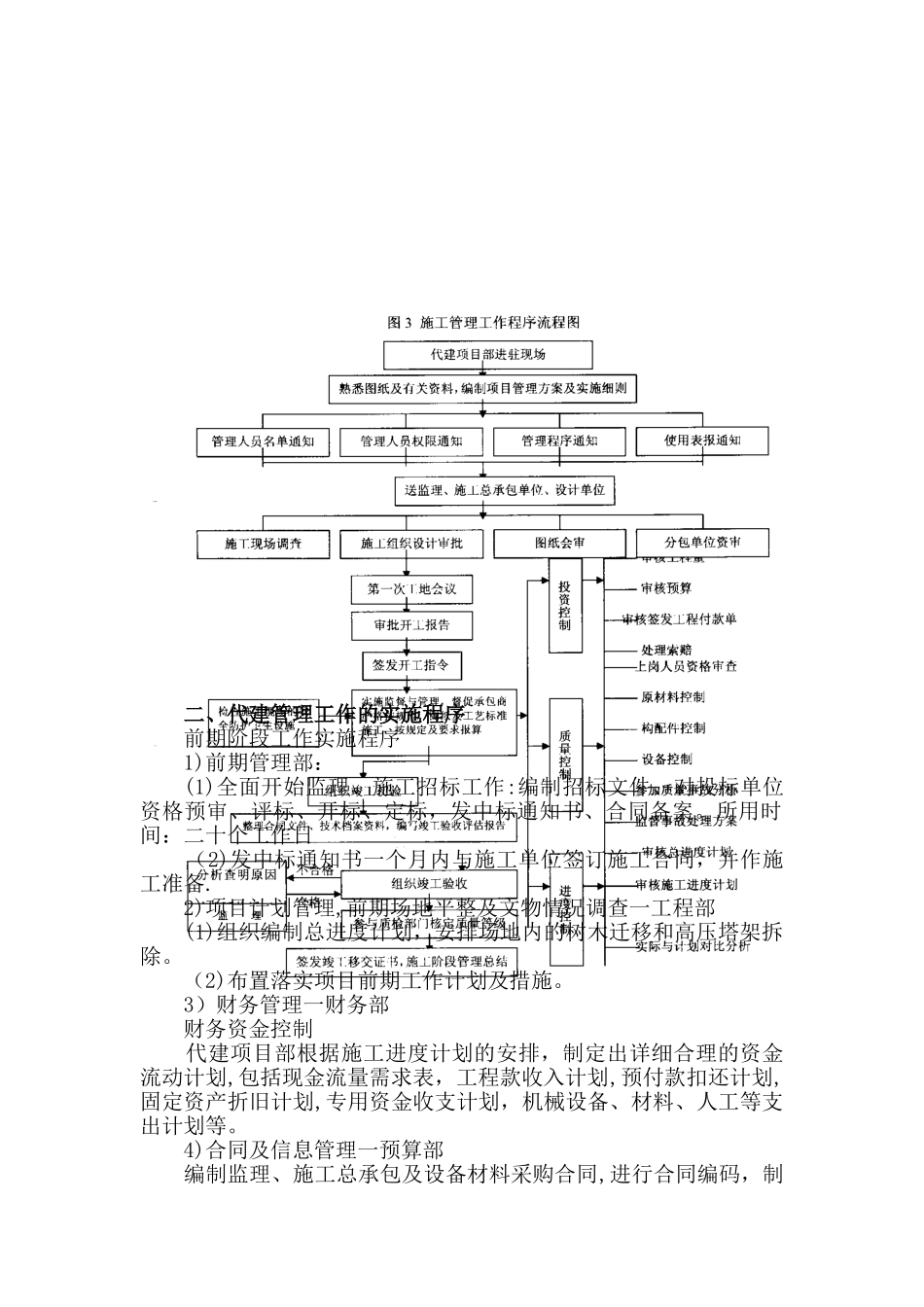 代建管理工作程序_第2页