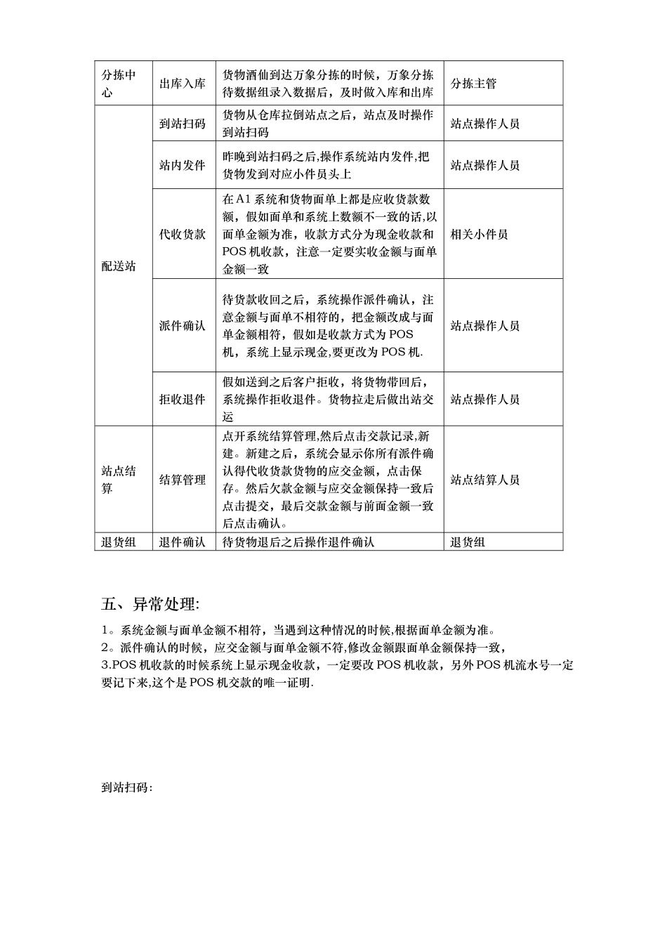 代收货款操作流程_第2页