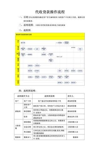 代收货款操作流程