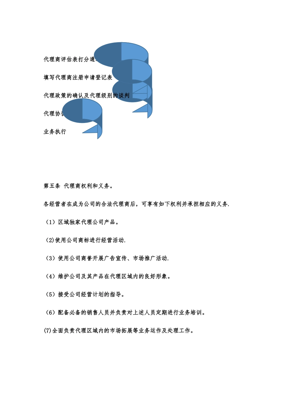 代理商管理制度_第3页