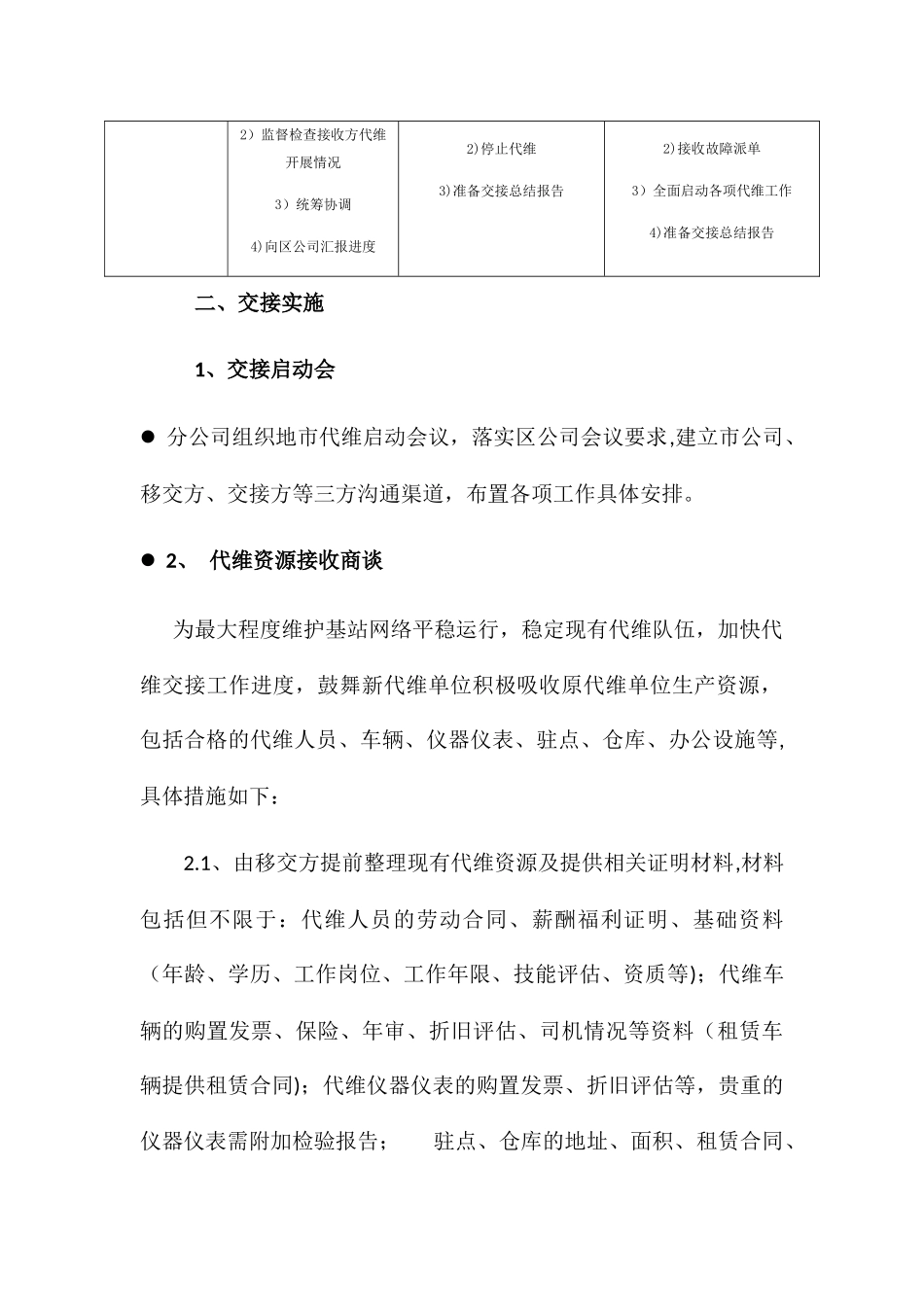 代维过渡期服务交接方案_第3页