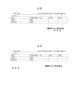 代课发放工资表