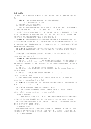 代词知识点总结