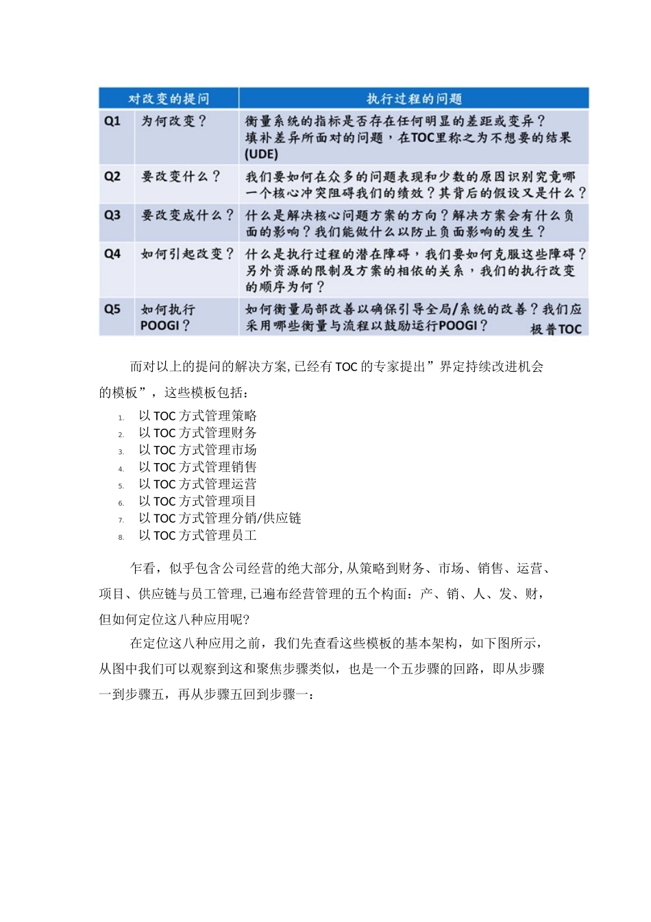 以TOC方式经营管理你的公司_第2页