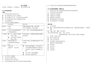 以人为本教育观