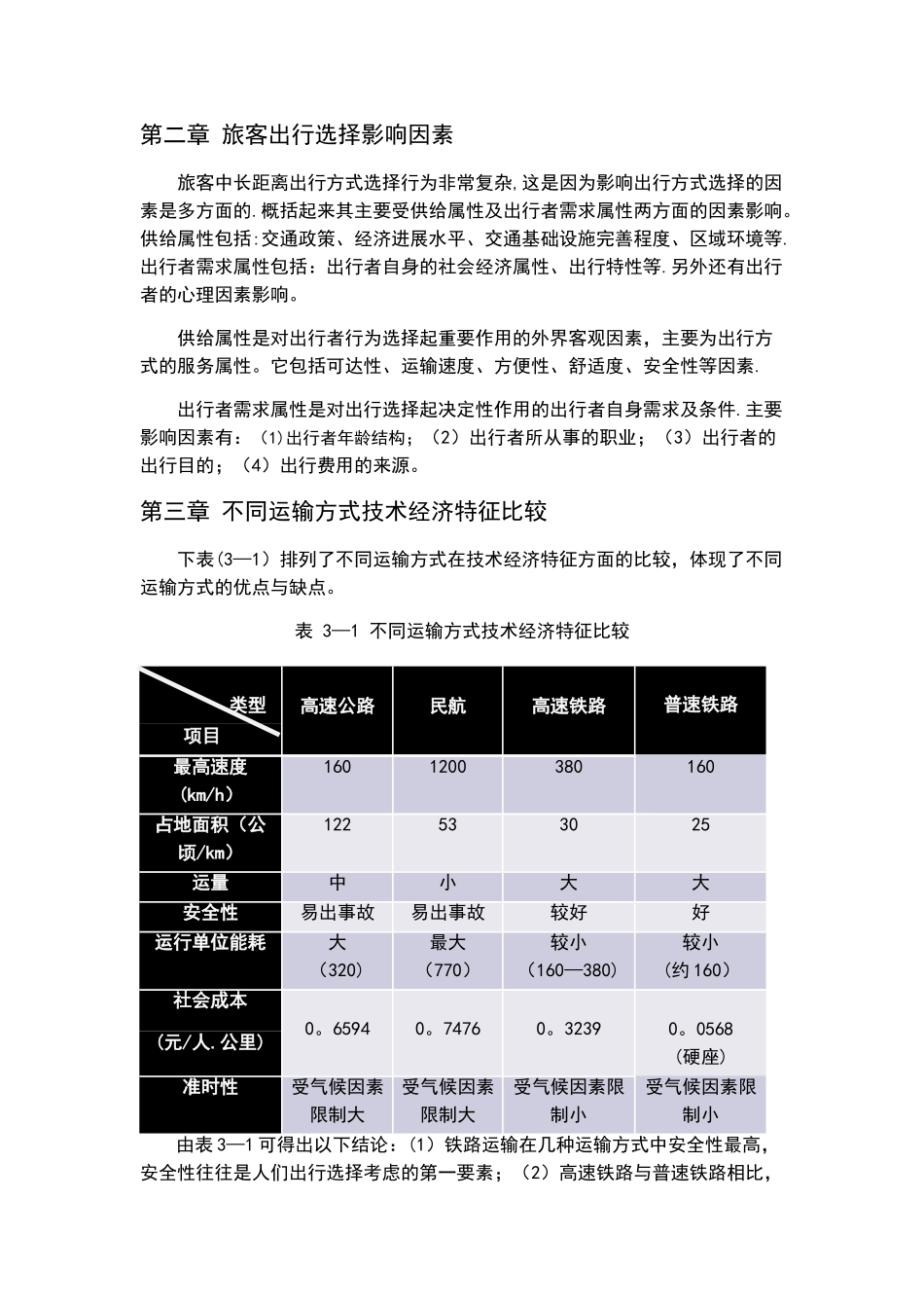 以京沪为例-调查研究我国旅客对高铁、航空、普速铁路、公路的出行选择行为_第2页