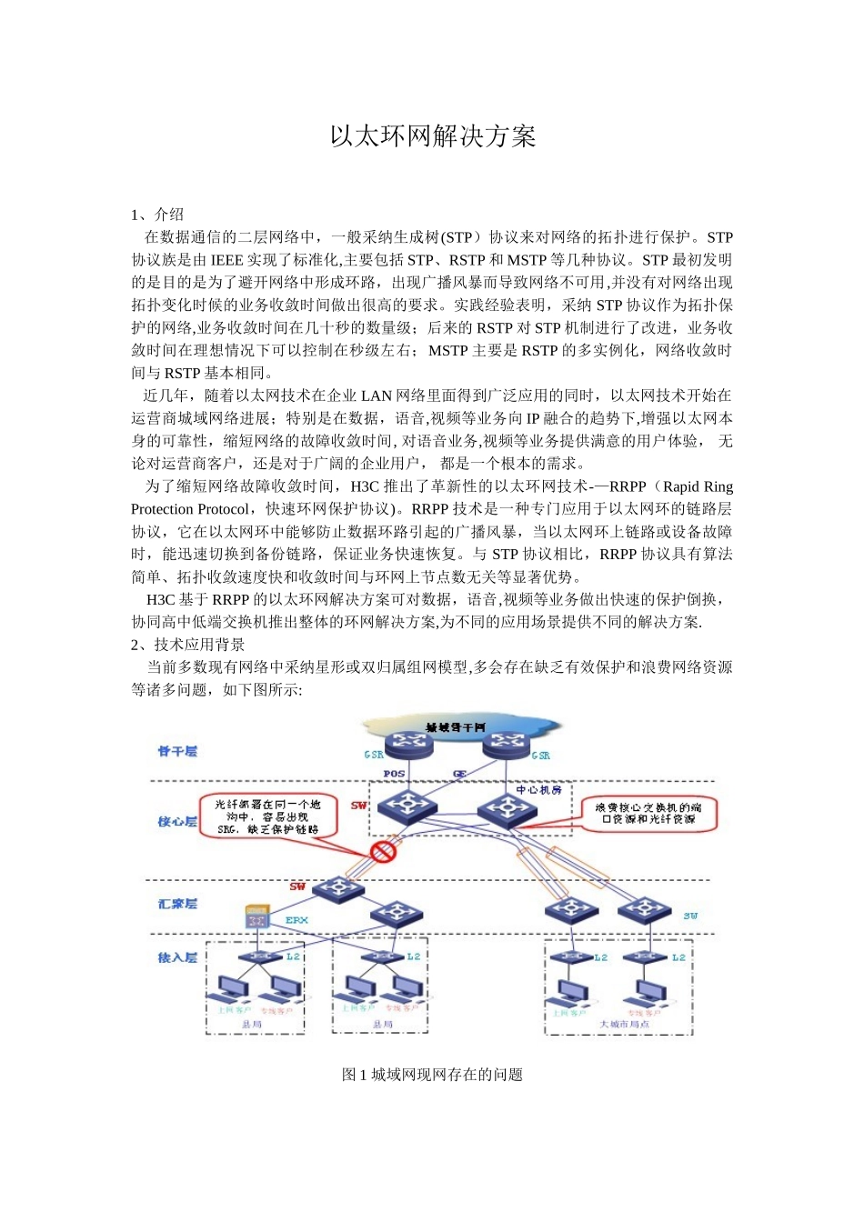 以太环网解决方案_第1页