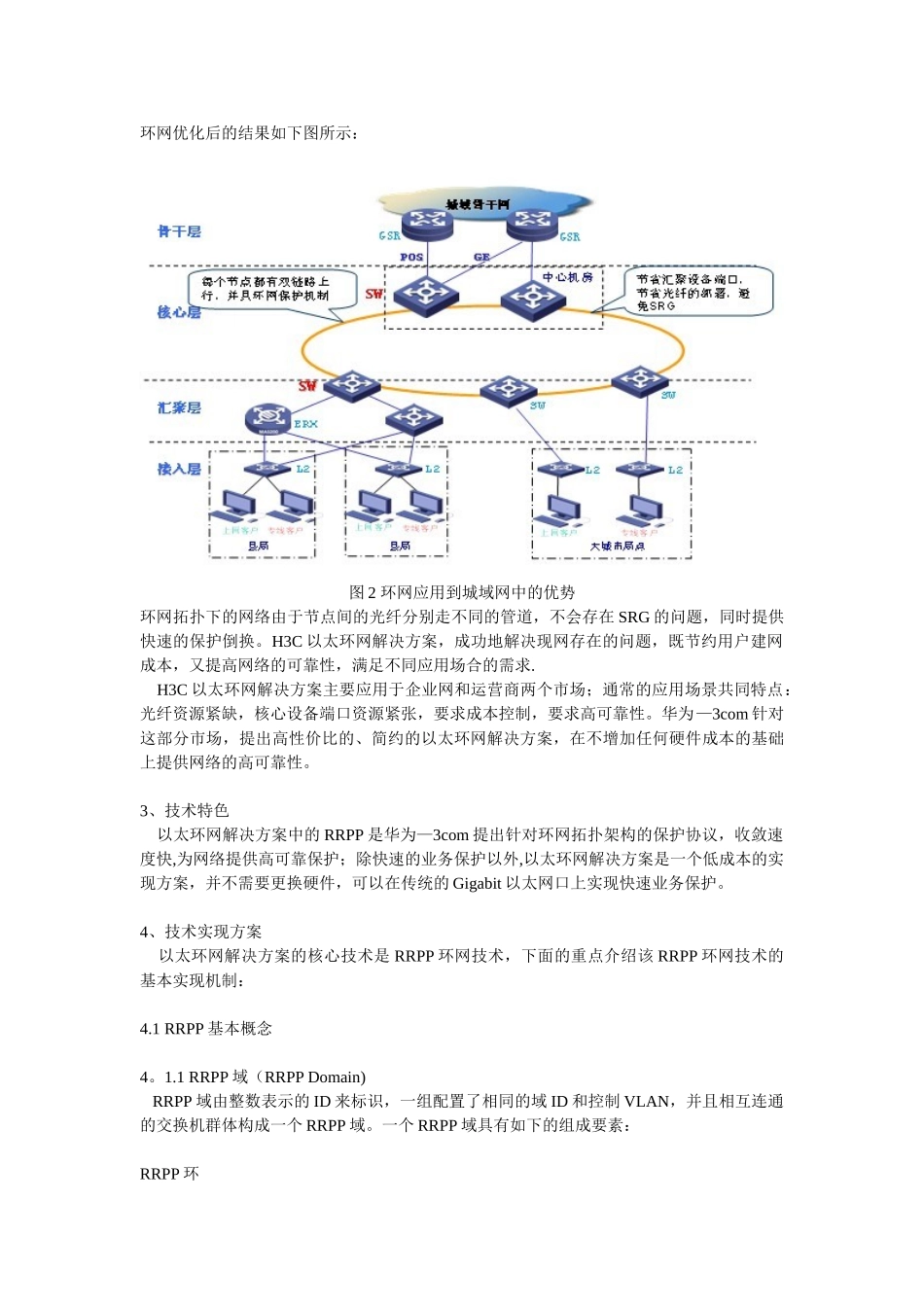 以太环网解决方案_第2页