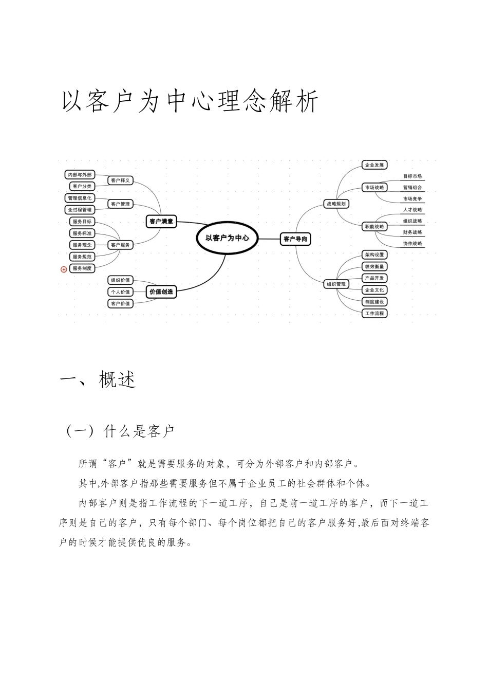 以客户为中心理念解析_第1页