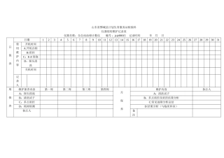 仪器设备使用维护记录表