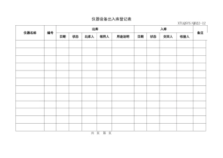 仪器设备出入库登记表