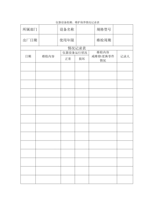 仪器设备检测、维护保养情况记录表