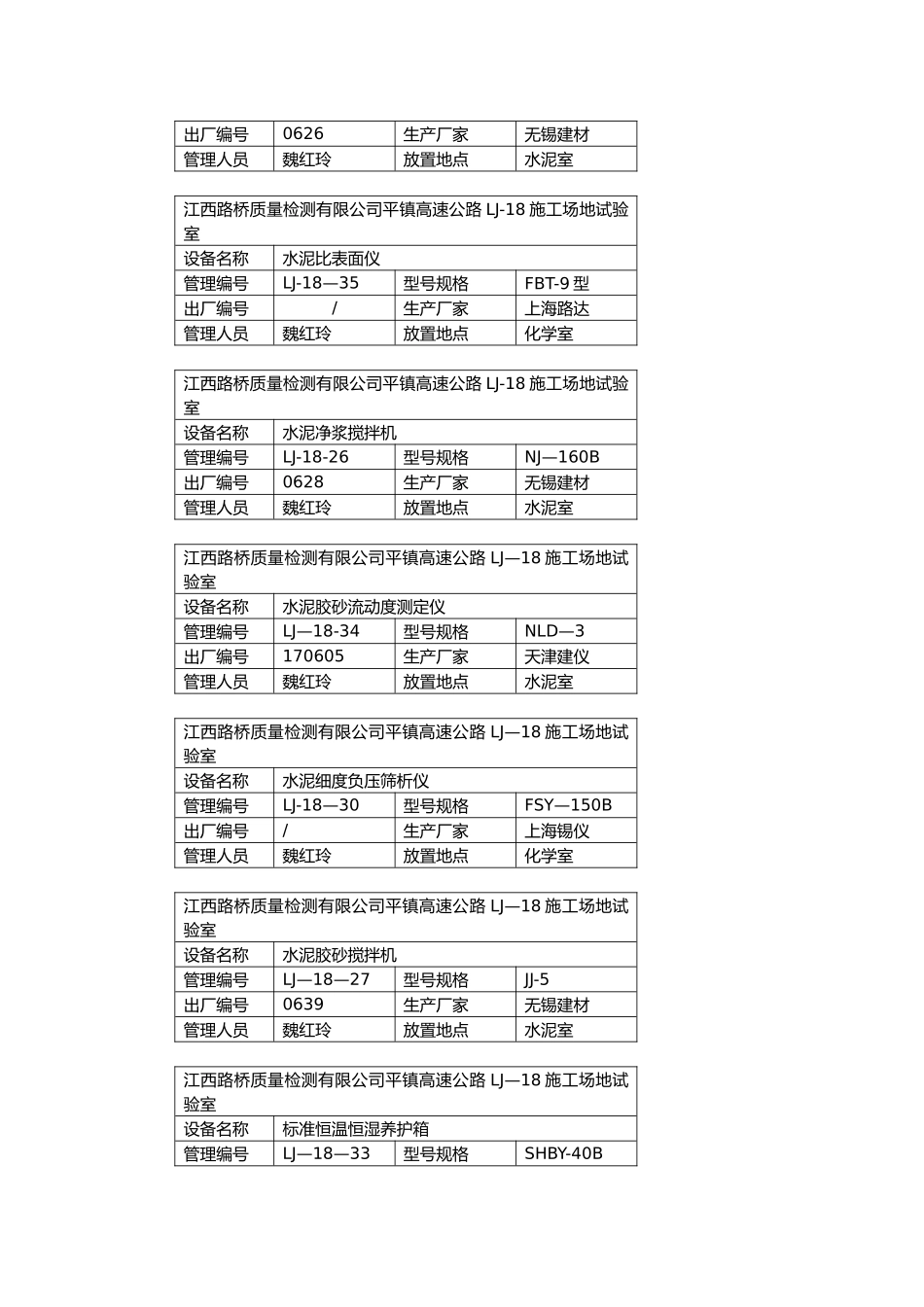 仪器设备管理卡_第3页