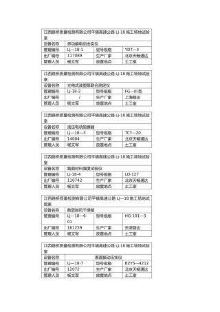 仪器设备管理卡