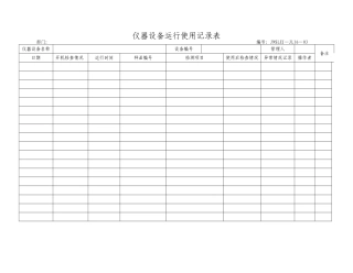 仪器设备运行使用记录表