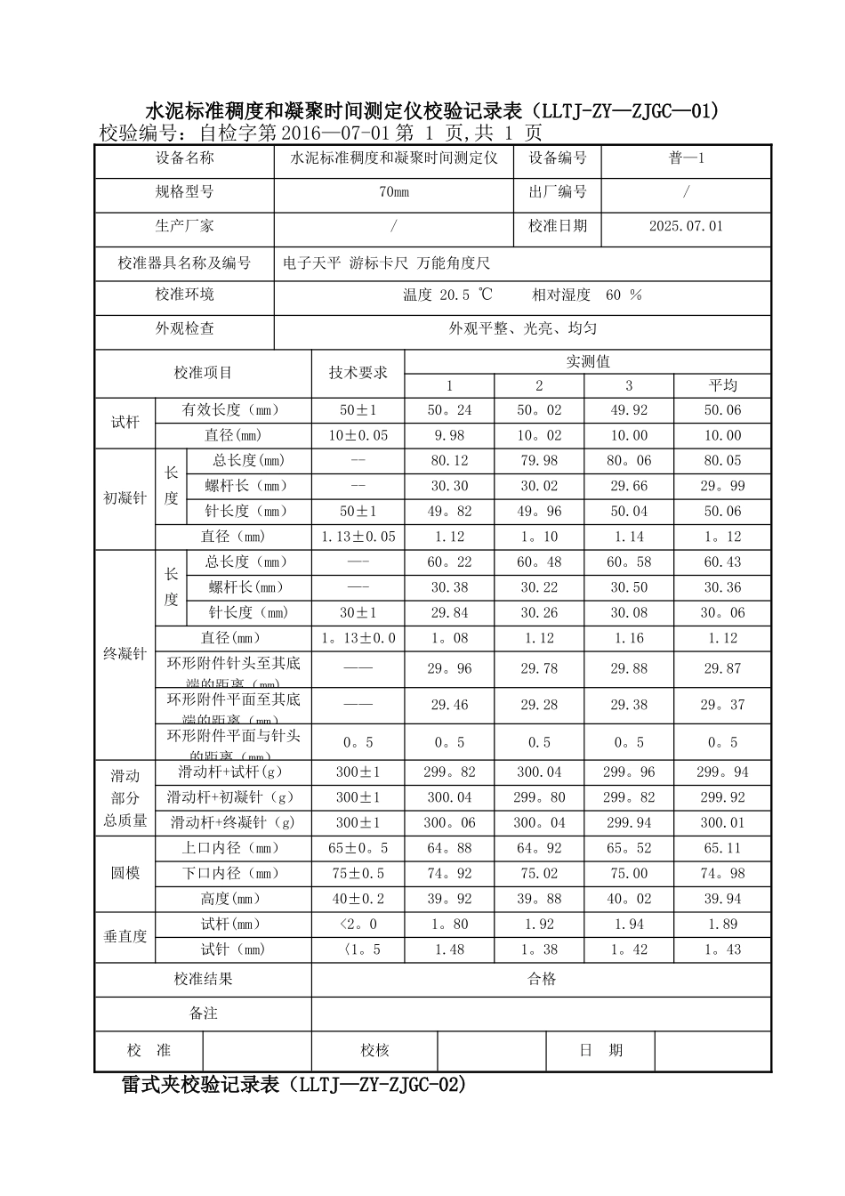 仪器设备自校记录表_第1页