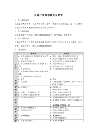 仪容仪表基本概念及要求