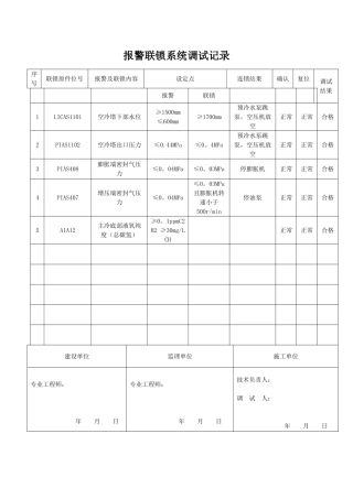 仪控联锁调试记录