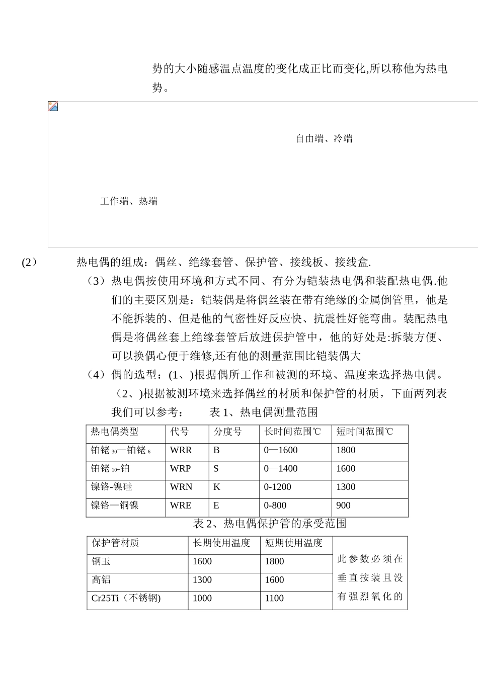 仪表安装与维修_第2页