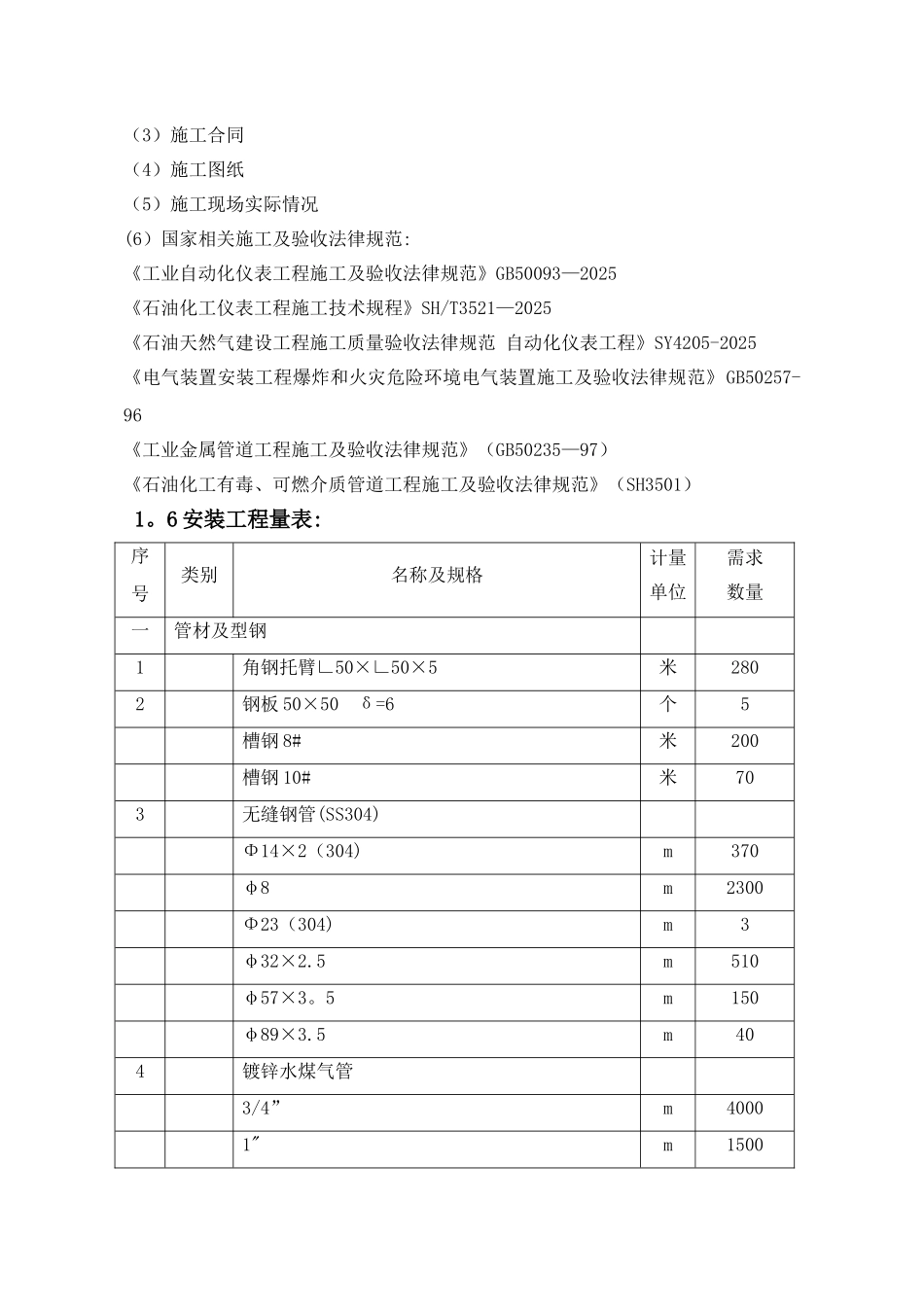 仪表安装施工方案_第2页