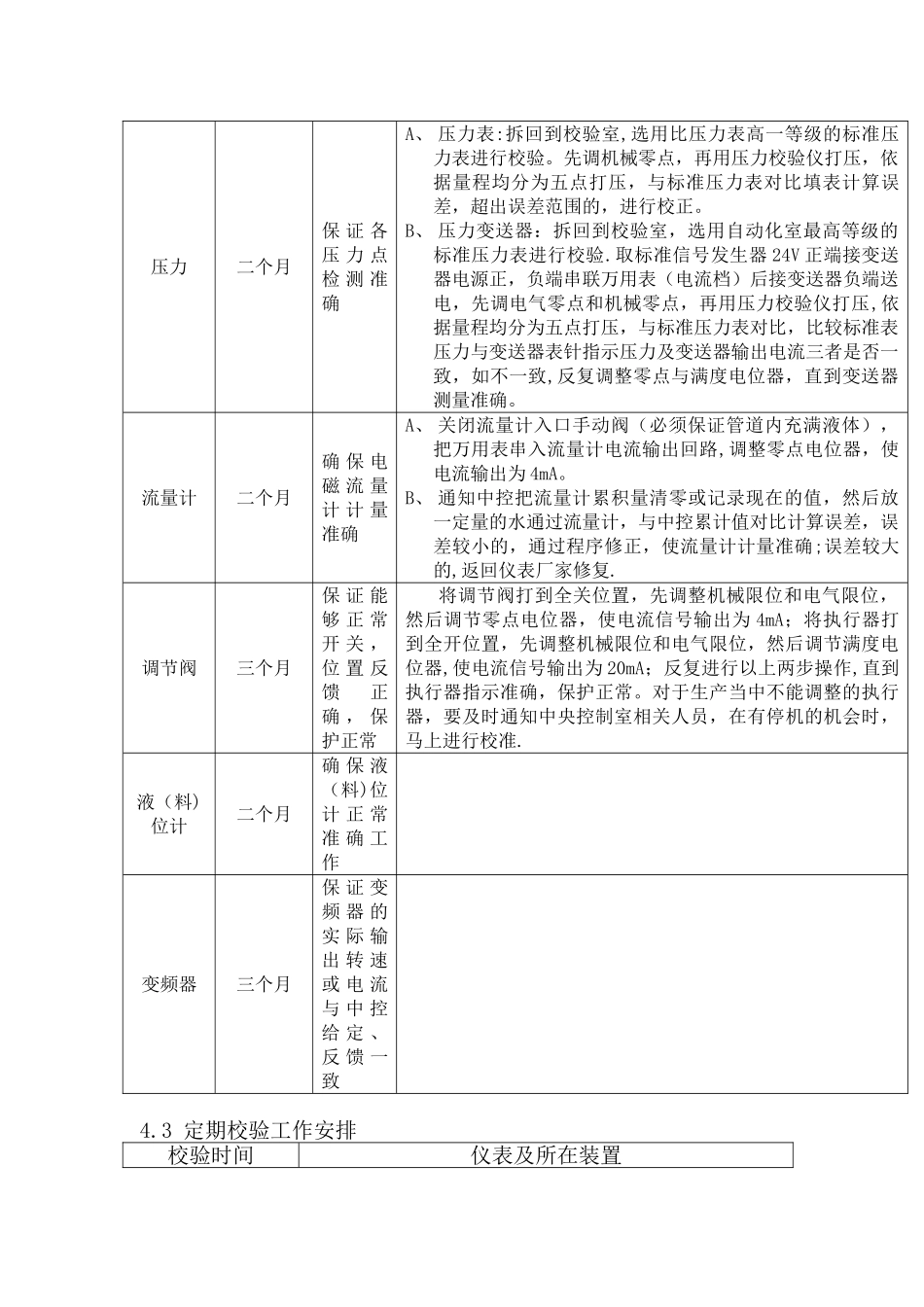 仪表定期校验规程_第2页