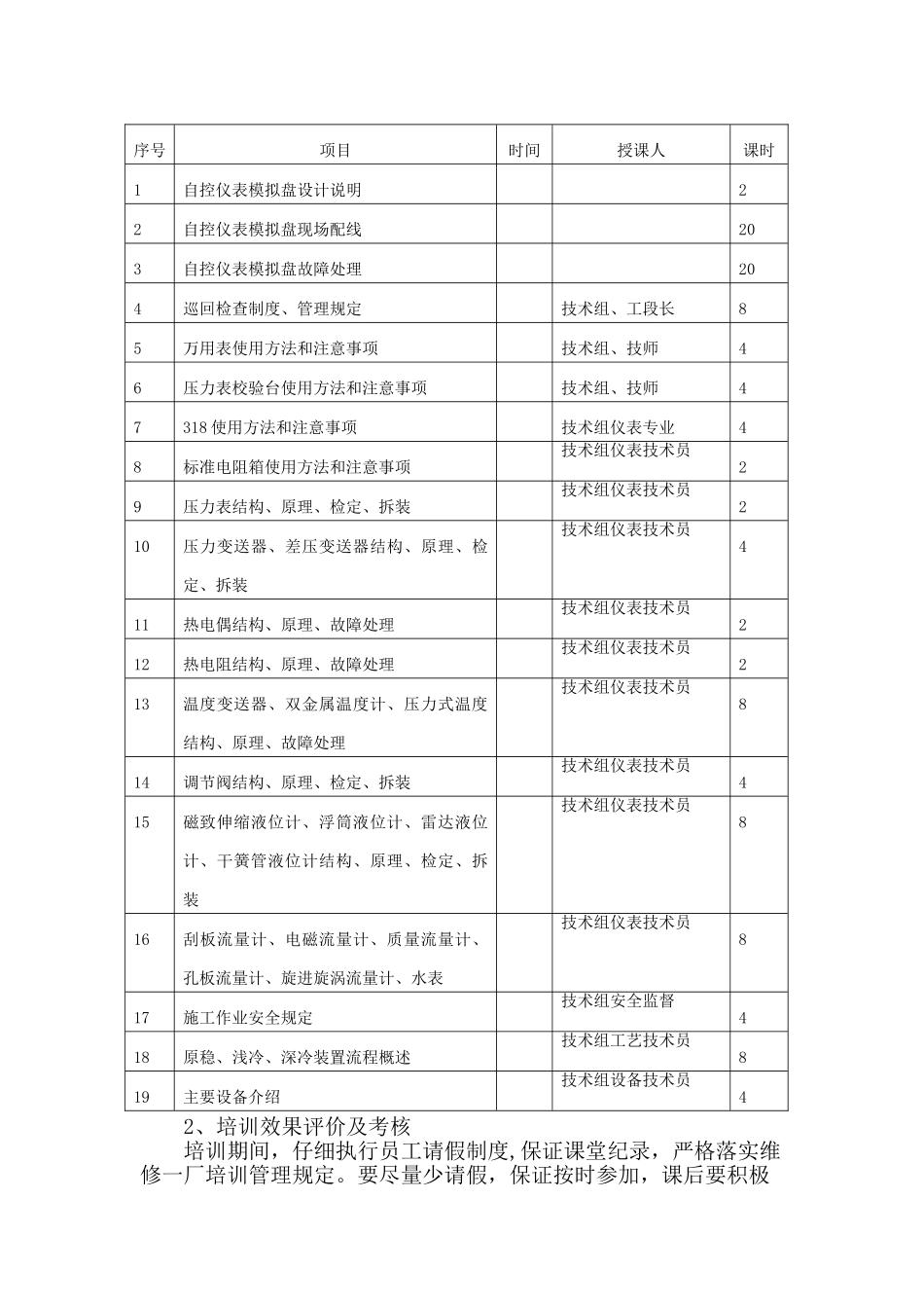仪表工培训计划_第3页