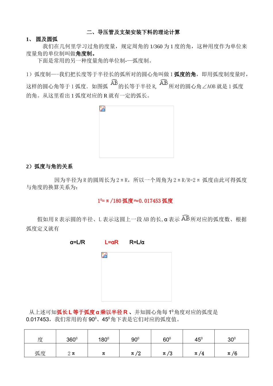 仪表导压管安装_第2页