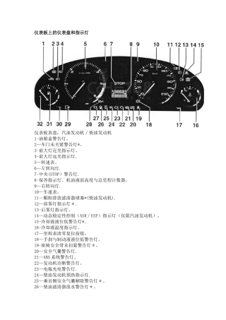 仪表板上的仪表盘和指示灯