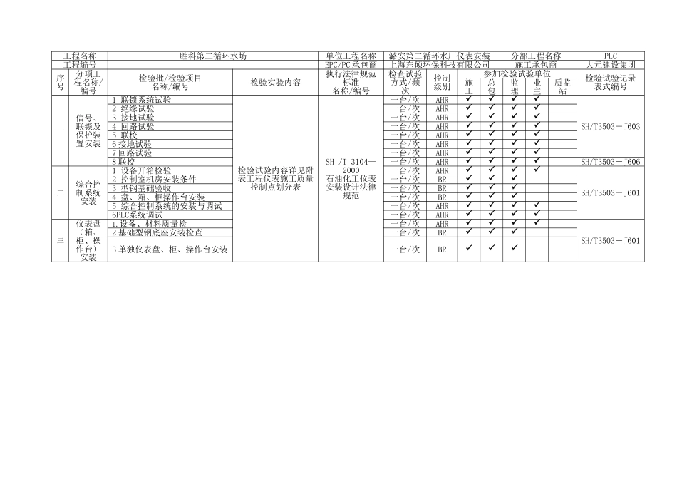 仪表工程质量检验试验计划_第3页