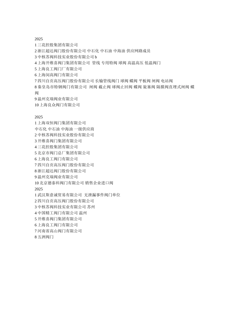 仪表控制开关阀门、调节阀门排行榜_第2页