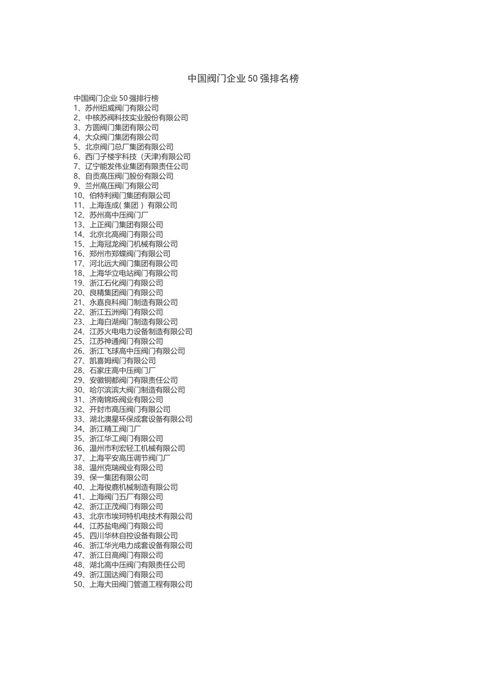 仪表控制开关阀门、调节阀门排行榜_第3页