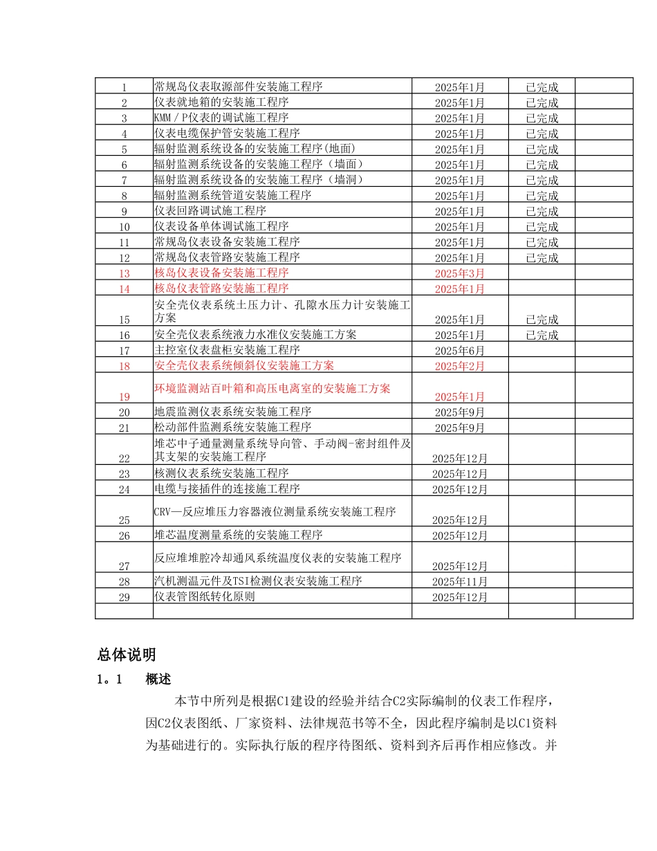 仪表施工方案及技术措施_第2页