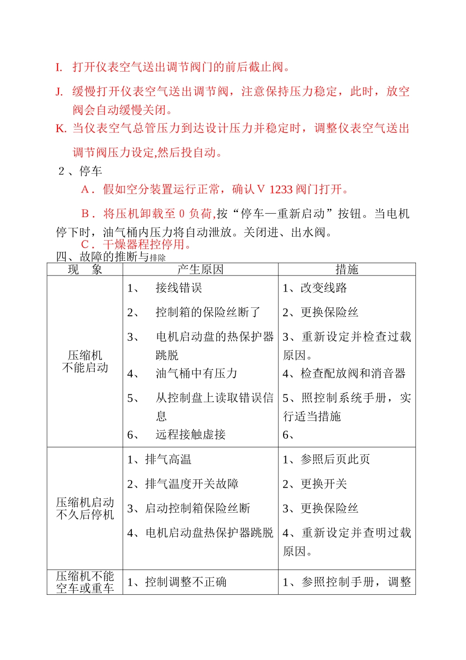 仪表空气压缩机技术操作规程_第3页