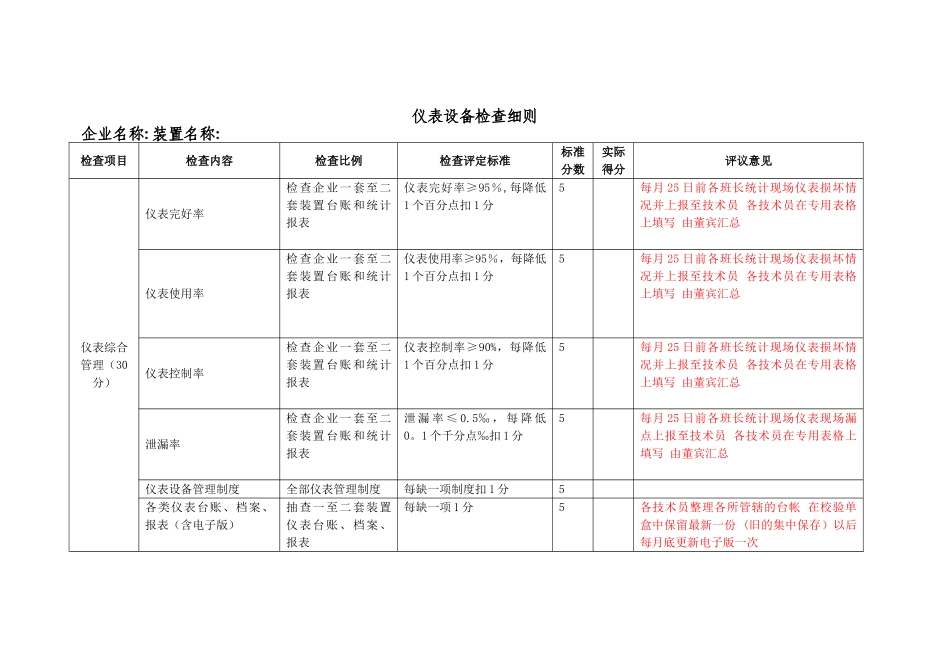 仪表设备检查细则_第1页