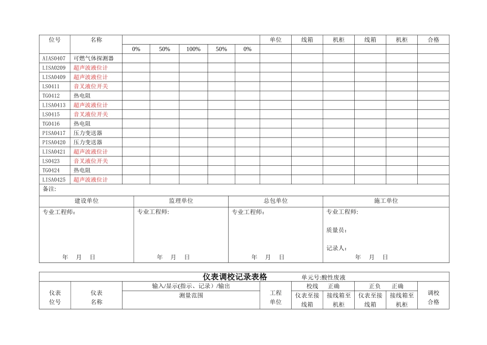 仪表调校记录表格_第2页