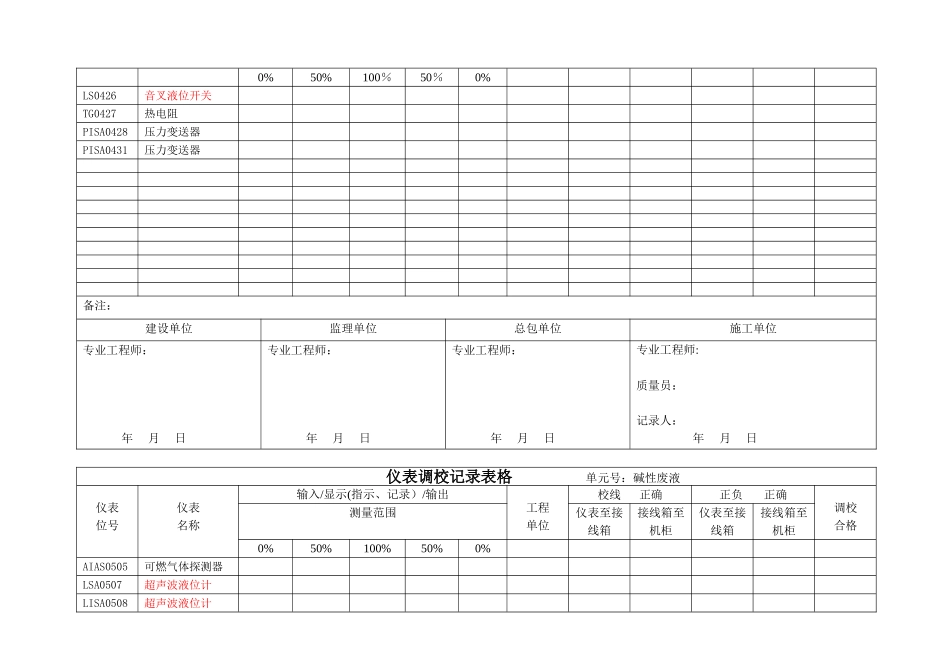 仪表调校记录表格_第3页