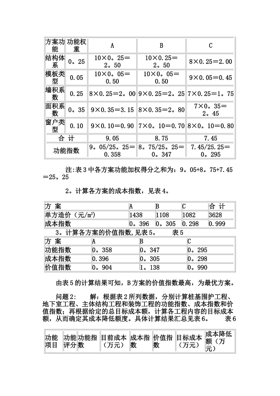 价值工程案例分析_第3页