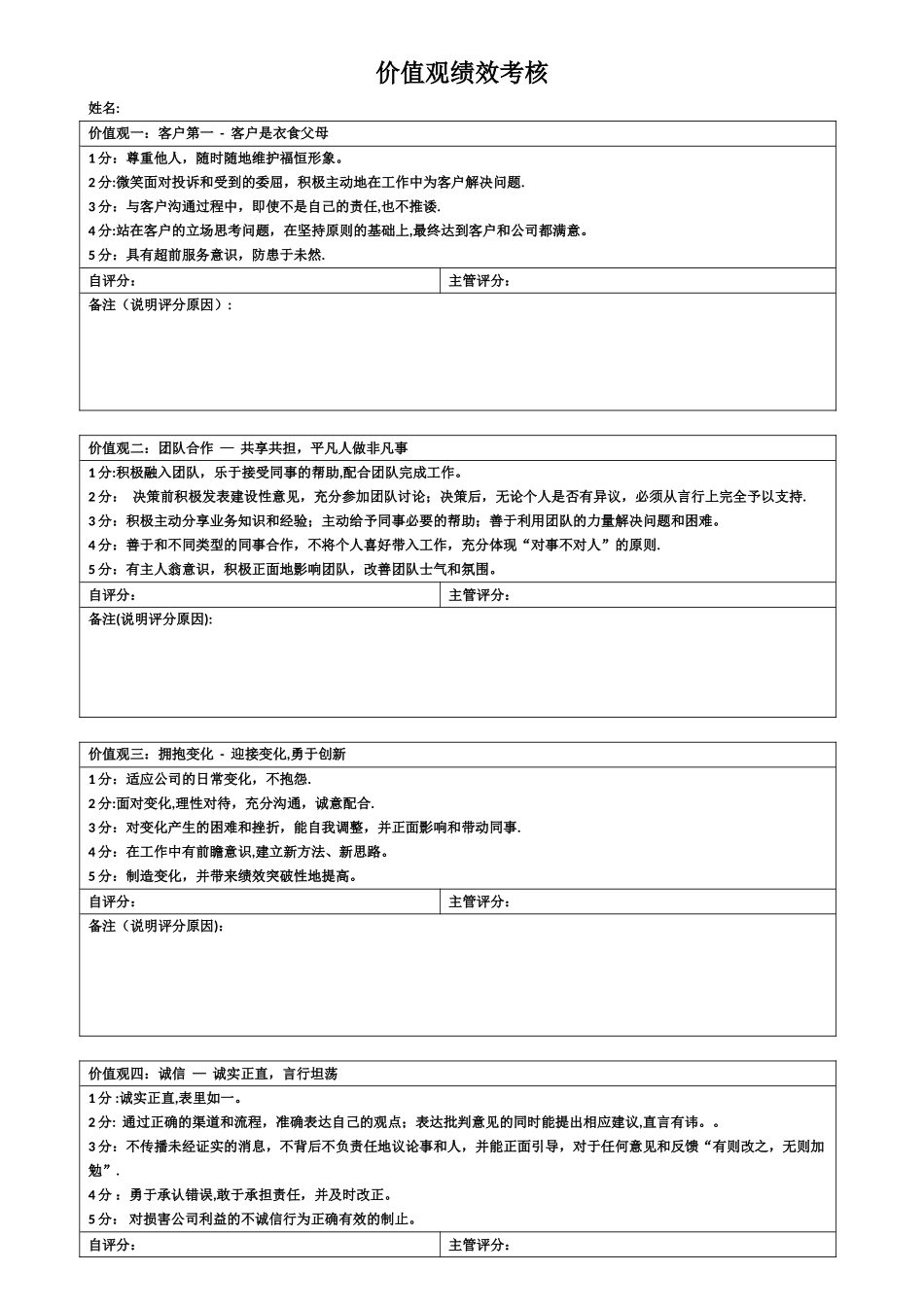 价值观绩效考核_第1页