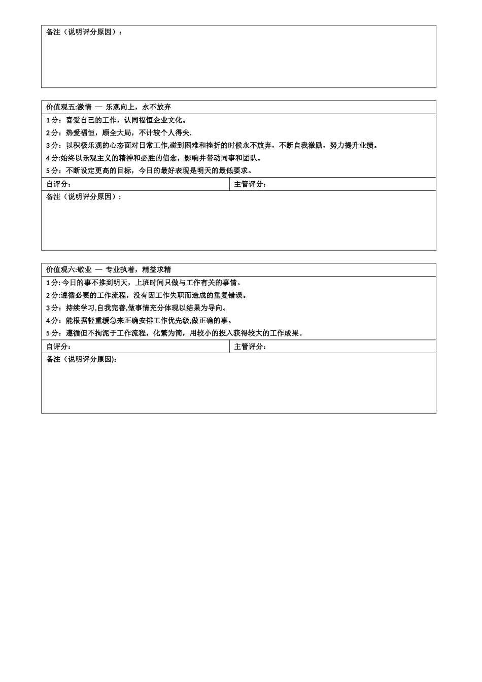 价值观绩效考核_第2页
