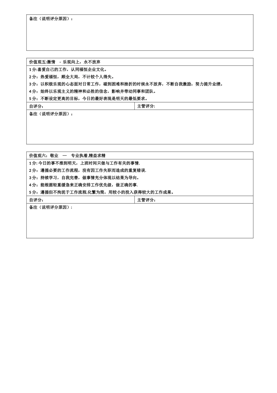 价值观绩效考核_第2页