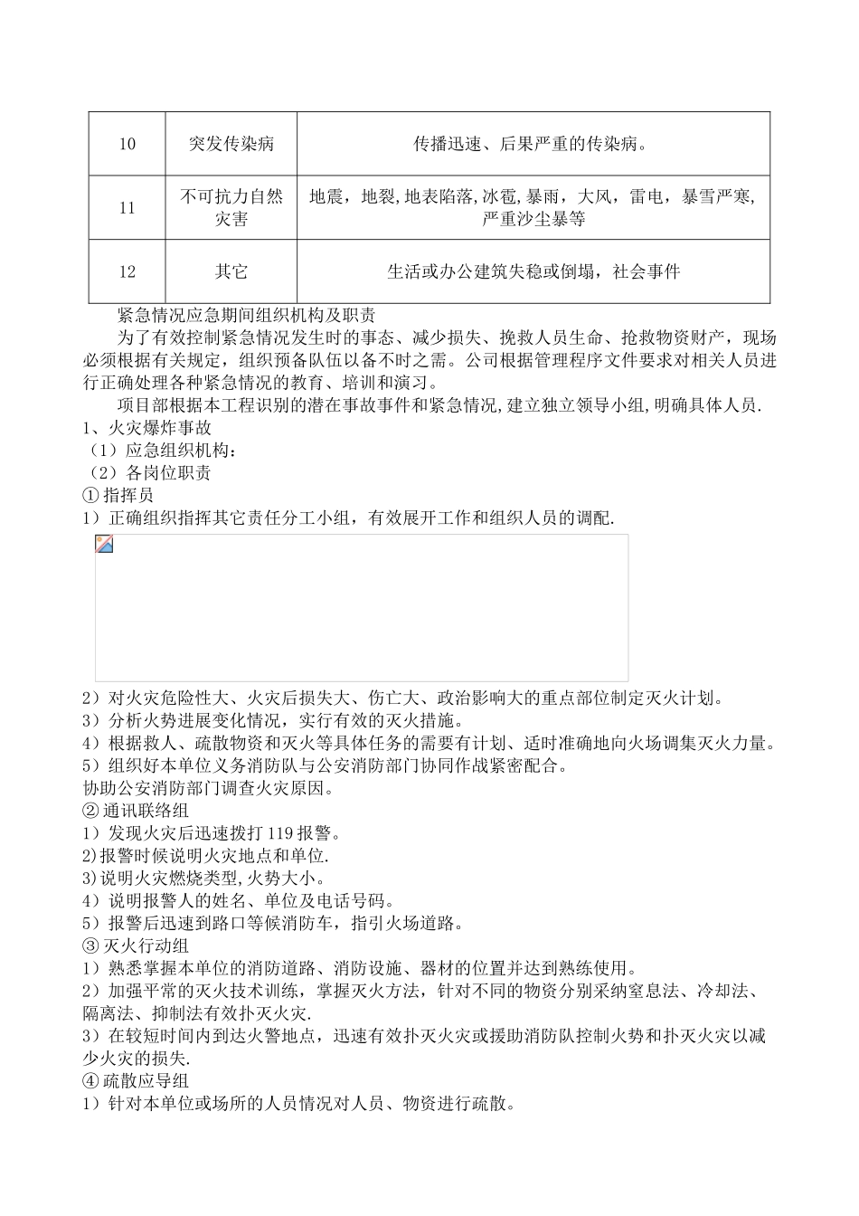 任何可能发生的紧急情况的处理措施、应急预案以及风险控制_第2页