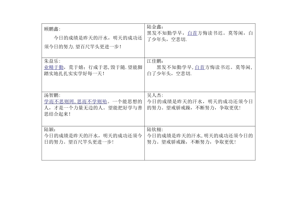 任课教师的评语表格_第2页