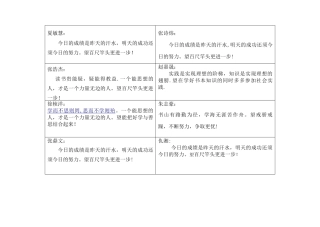 任课教师的评语表格